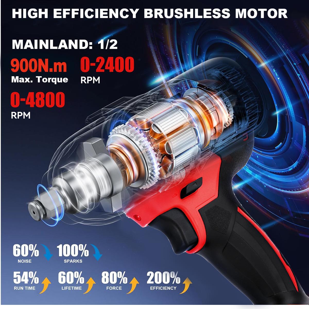 BRPOM Cordless impact wrench 1/2-inch High Torque 900N.m High Torque Electric  Gun Electric  Driver Compact  Rapid Charger & Tool Kit 2 Batteries Household, Automotive & Men's Gifts electricians tools