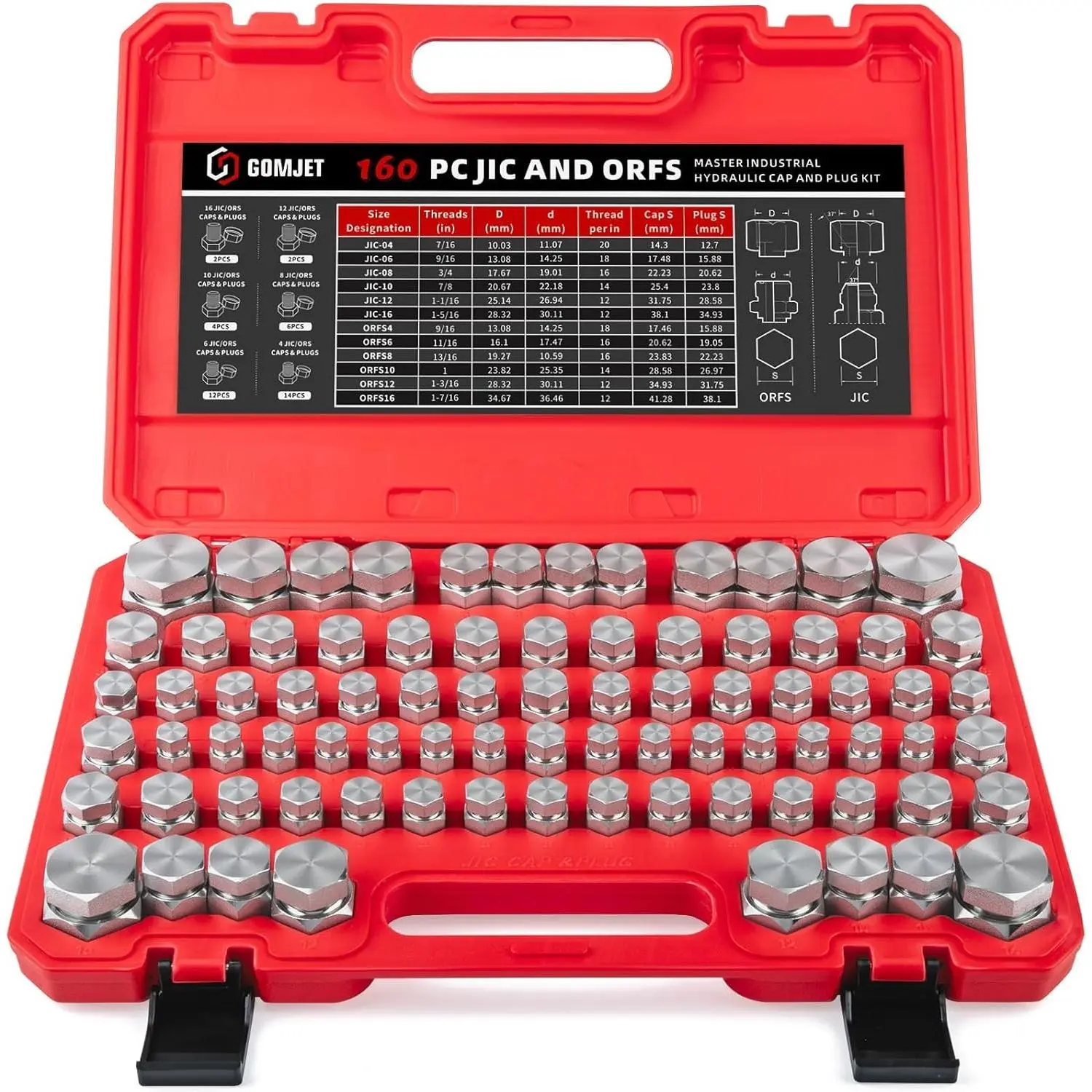 160-PC JIC and ORFS Master Industrial Hydraulic Cap and Plug Kit with Precision Threading, Metal Fittings, Pipe and Tube Fittings for 37° Dash Sizes 4-16