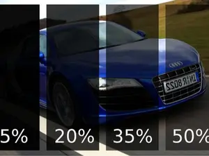 Uncut Window Tint VLT Film Heat Reduce Block Shade Car Home Office Automatic Static Cling WindShield Scratch Resistant Privacy Film