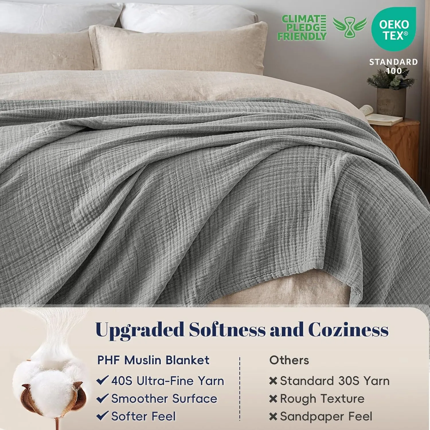 PHF 100% Cotton Muslin Blanket Queen Size 90"x90", 4-Layer Lightweight Gauze Throw, Breathable Cloud-Soft Minimalist Blanket for Bed, Couch, Camping & Baby, Grey, Gift PHF 100% Cotton Muslin Blanket Queen Size 90"x90", 4-Layer Lightweight Gauze Throw, Breathable Cloud-Soft Minimalist Blanket for Bed, Couch, Camping & Baby, Grey, Gift