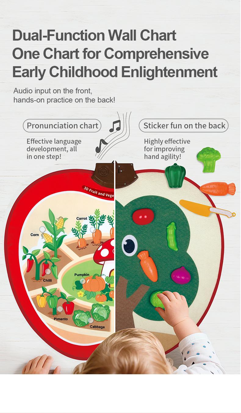 Apple Chart Interactive Fruit & Veggie Talking Poster with Cutting Playset for Toddlers