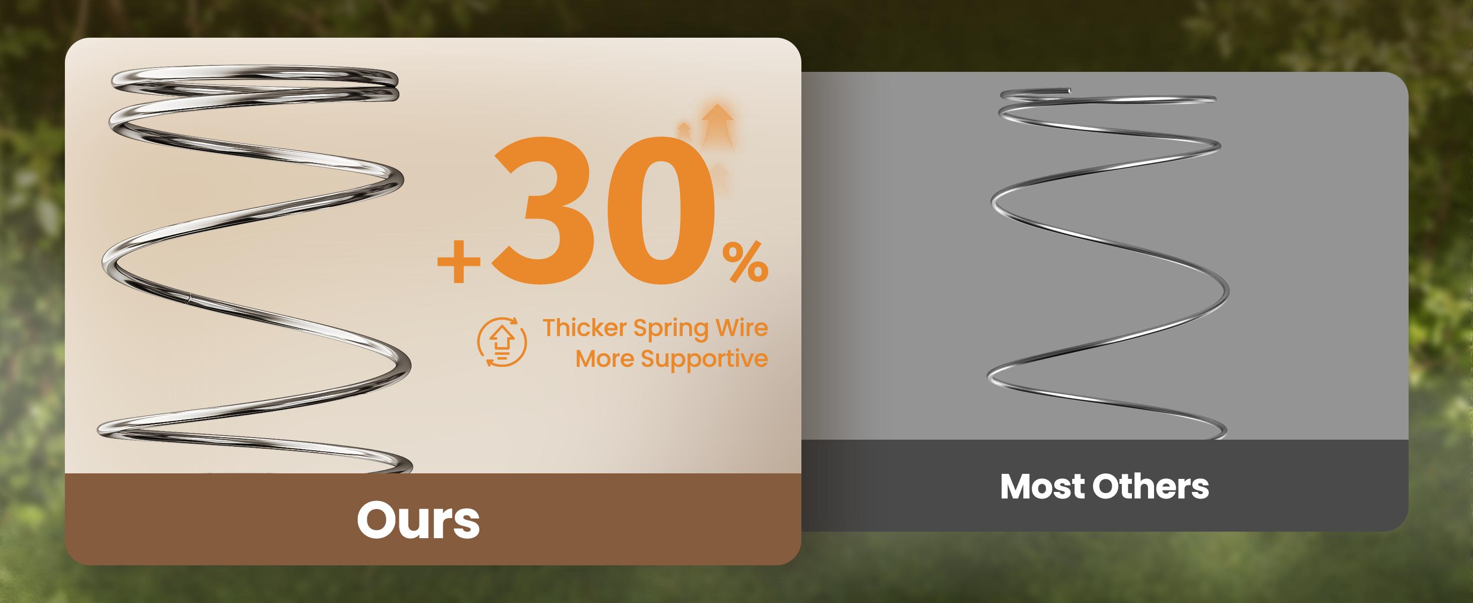 Hybrid Series Full Medium Cooling Memory Foam 12 in Bed-in-a-Box Mattress  twin mattresses