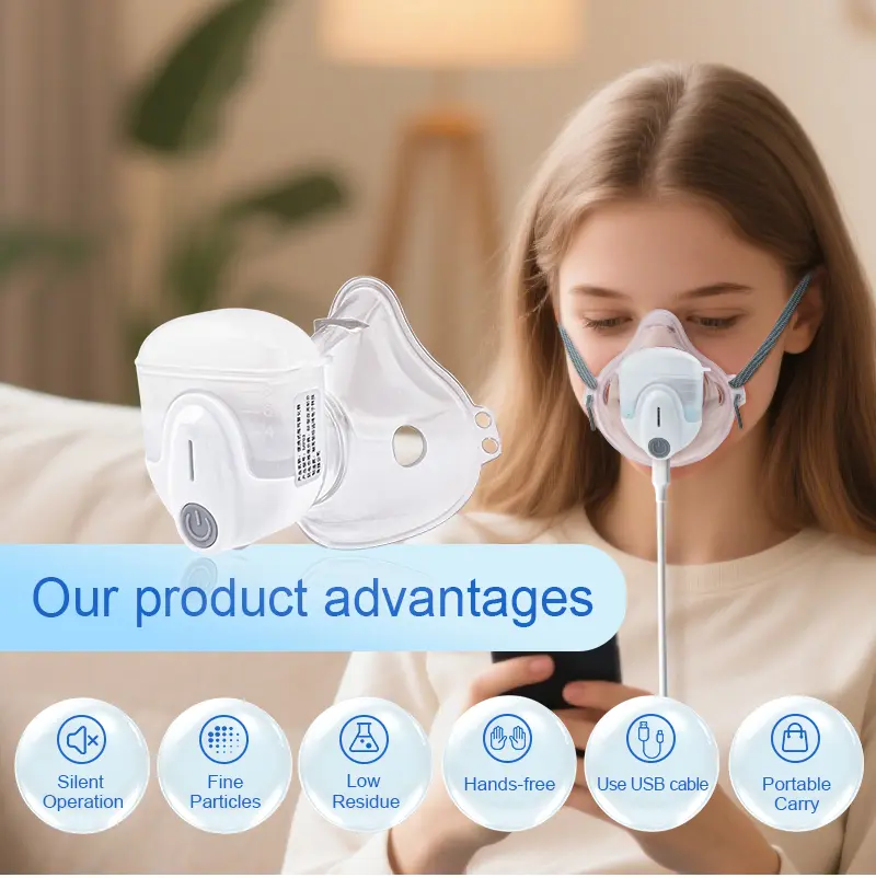 Mesh Nebulizer,Portable Nebulizer with Auto-Cleaning,Hand-free Nebulizer for Adults and Kids