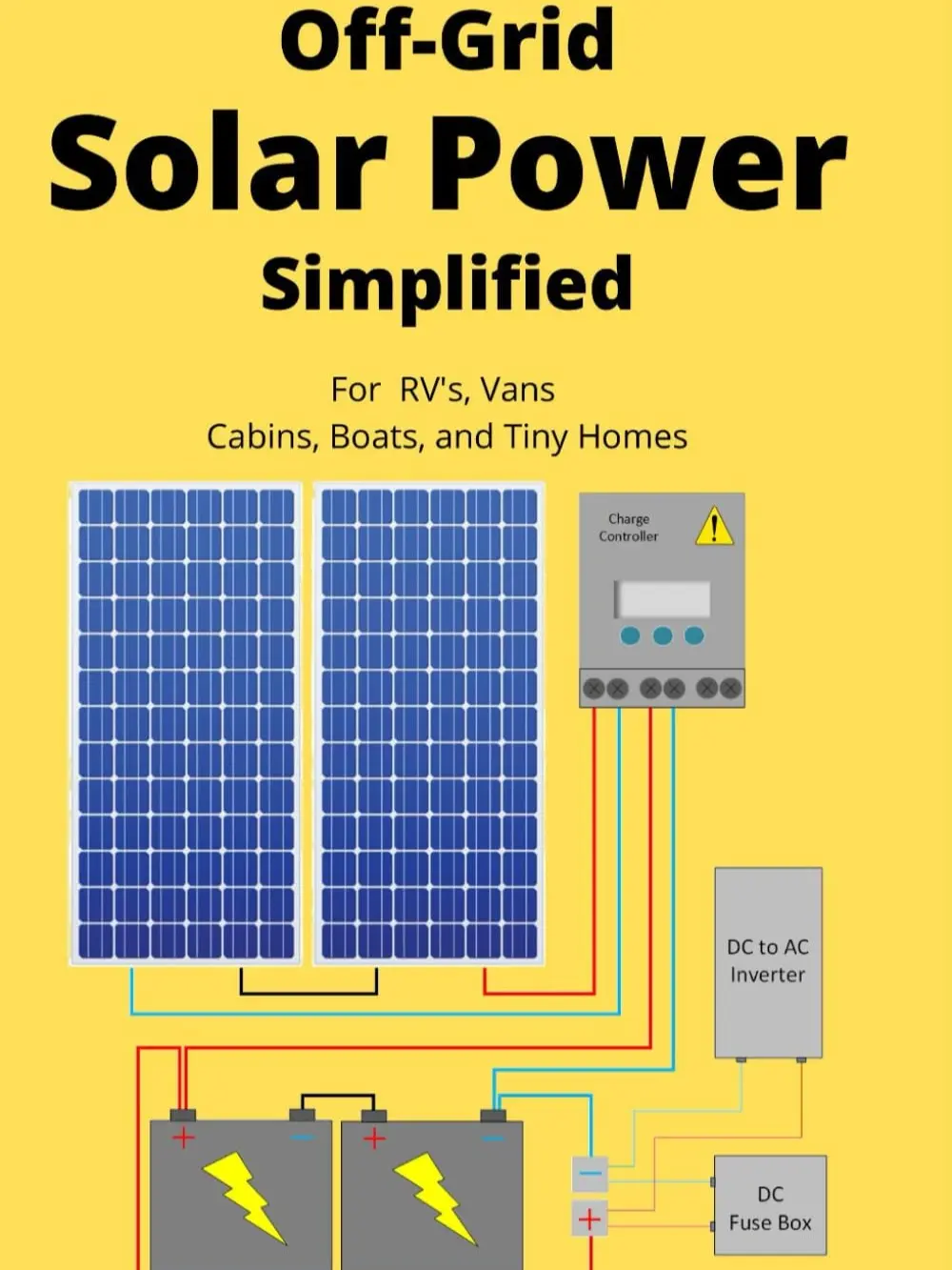 Off Grid Solar Power Simplified Tutorial Book by Nick Seghers - Practical Advice, Book Recommendations, Energy Units You Didn't Know for RVs, Tiny Homes (Off-Grid Textbook for Energy Setup Guidance)