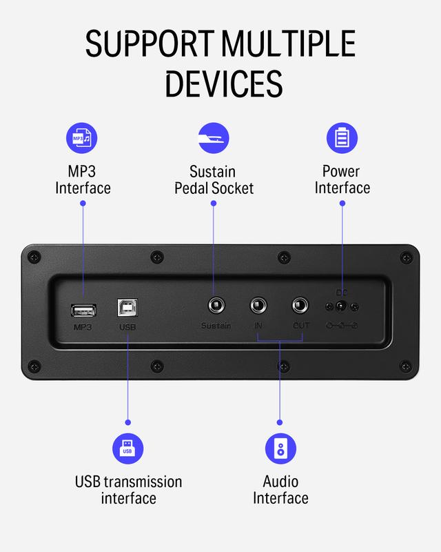 Donner DDP-100 88 Key Weightesd Hammer Action Upright Digital Piano for Beginners Black/White