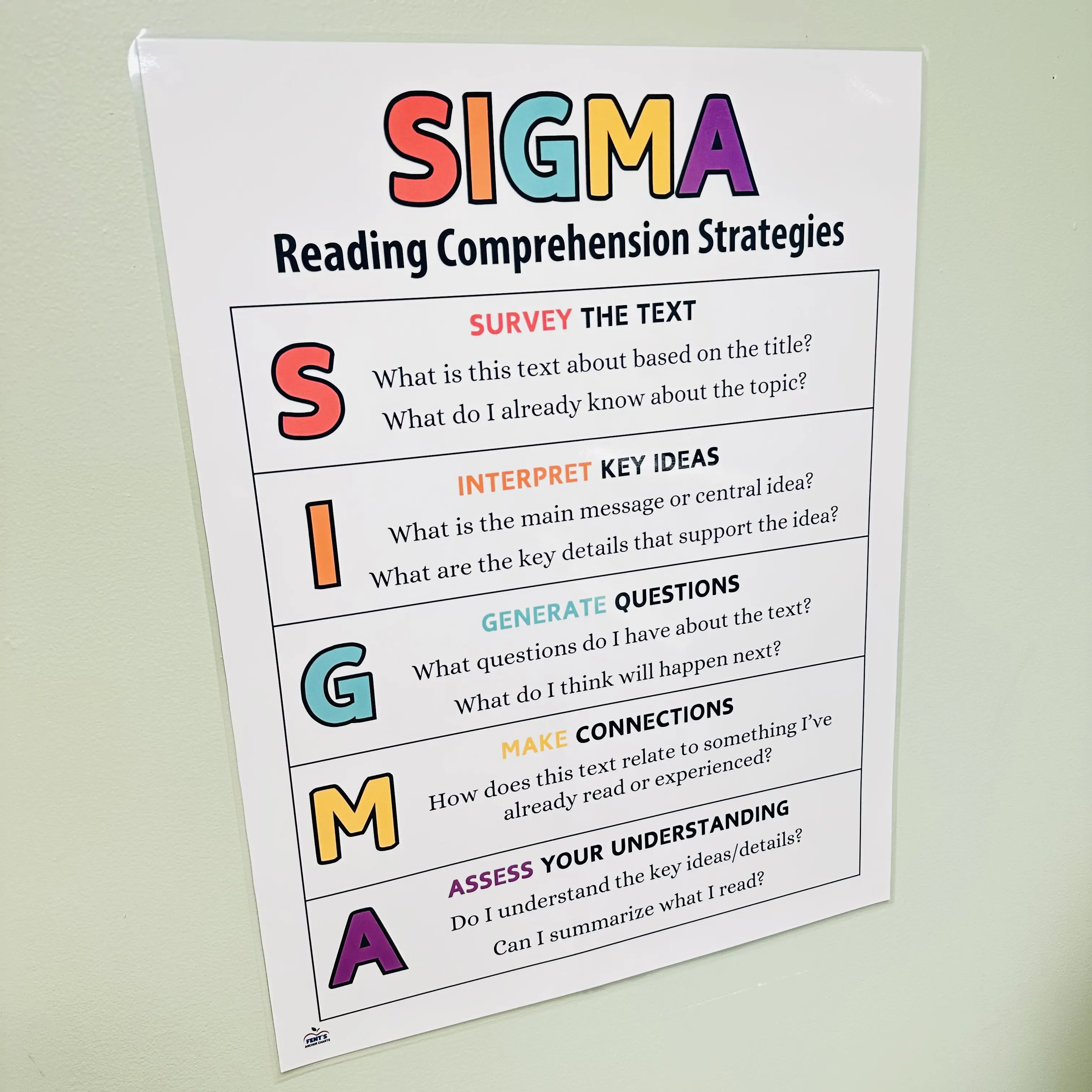 SIGMA Reading Comprehension Anchor Chart | Reading Strategies Poster | ELA Classroom Decor | Literacy Classroom Wall Art