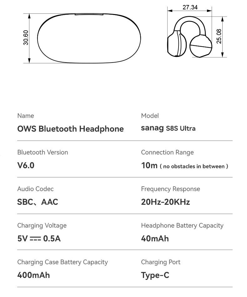 Sanag S8S Ultra Ear Clip Earbuds - 50H Playtime IPX67 Waterproof for Sports Running Office