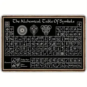 Vintage Alchemical Symbols Table Plaque, Mysterious Alchemical Symbols Table Decor, Wall Decor, Home Decor, Room Decor, Cafe Decor, Restaurant Decor, Signs, Vintage Metal Sign