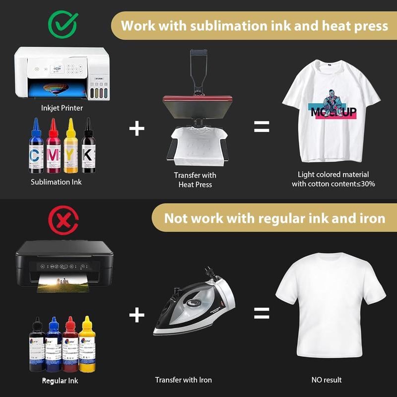 Sublimation Paper 8.5x11 Inch-200 Sheets Heat Transfer Paper for Light Colored Fabric and Other Blanks, Works with Inkjet Printer and Sublimation Ink 125g