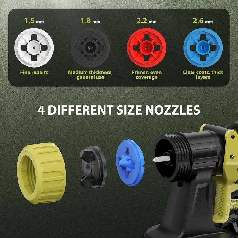 Cordless Paint Sprayer Compatible with Dewalt 20V Battery(Battery Not Included),1000ml/min High Flow,1200ml Container,150 Din/s Max Viscosity,Paint Sprayer for Furniture & Cabinets