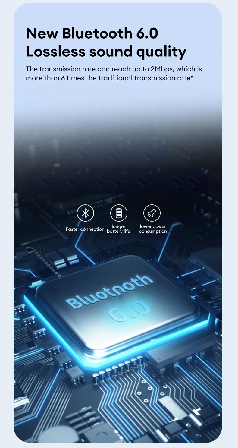 PAXA Ctbuds In-ear & clip-on 2-in-1 wireless Bluetooth Headphones, Bluetooth 6.0 ,Comfortable Wearing & IPX5 Waterproof Sports Earbuds for Work, Fitness ,Two earphones connected at the same time for uninterrupted listening ,Couple earphones