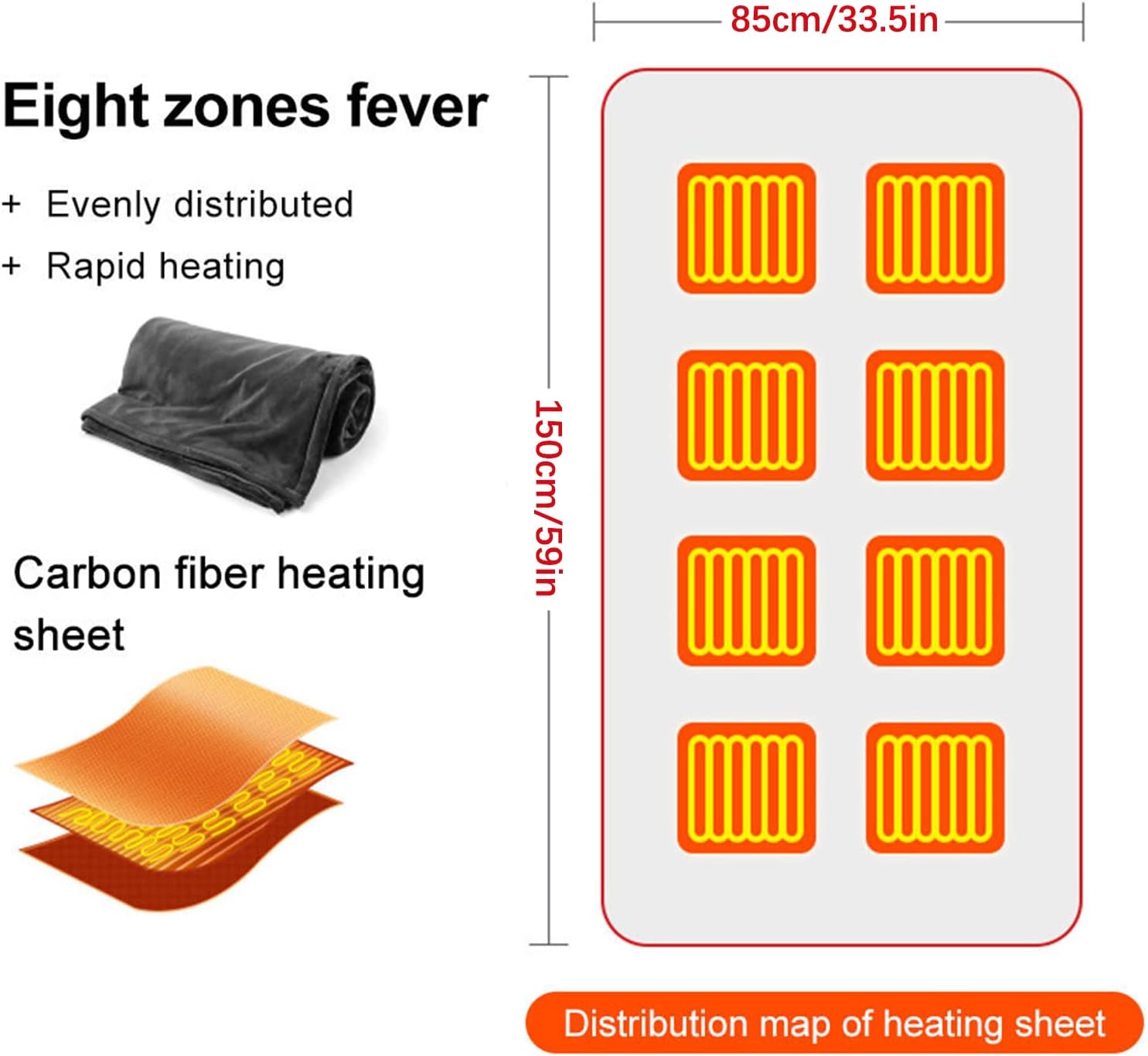Portable USB Heated Blanket: Wearable Electric Poncho Shawl & 15s Fast Heating Wrap for Neck & Back (63"x33.5"), 3 Heat Levels, Machine Washable Soft Velvet for Office, Camping & Travel - Mother's Day & Birthday Gift Portable USB Heated Blanket: Wearable Electric Poncho Shawl & 15s Fast Heating Wrap for Neck & Back (63"x33.5"), 3 Heat Levels, Machine Washable Soft Velvet for Office, Camping & Travel - Mother's Day & Birthday Gift