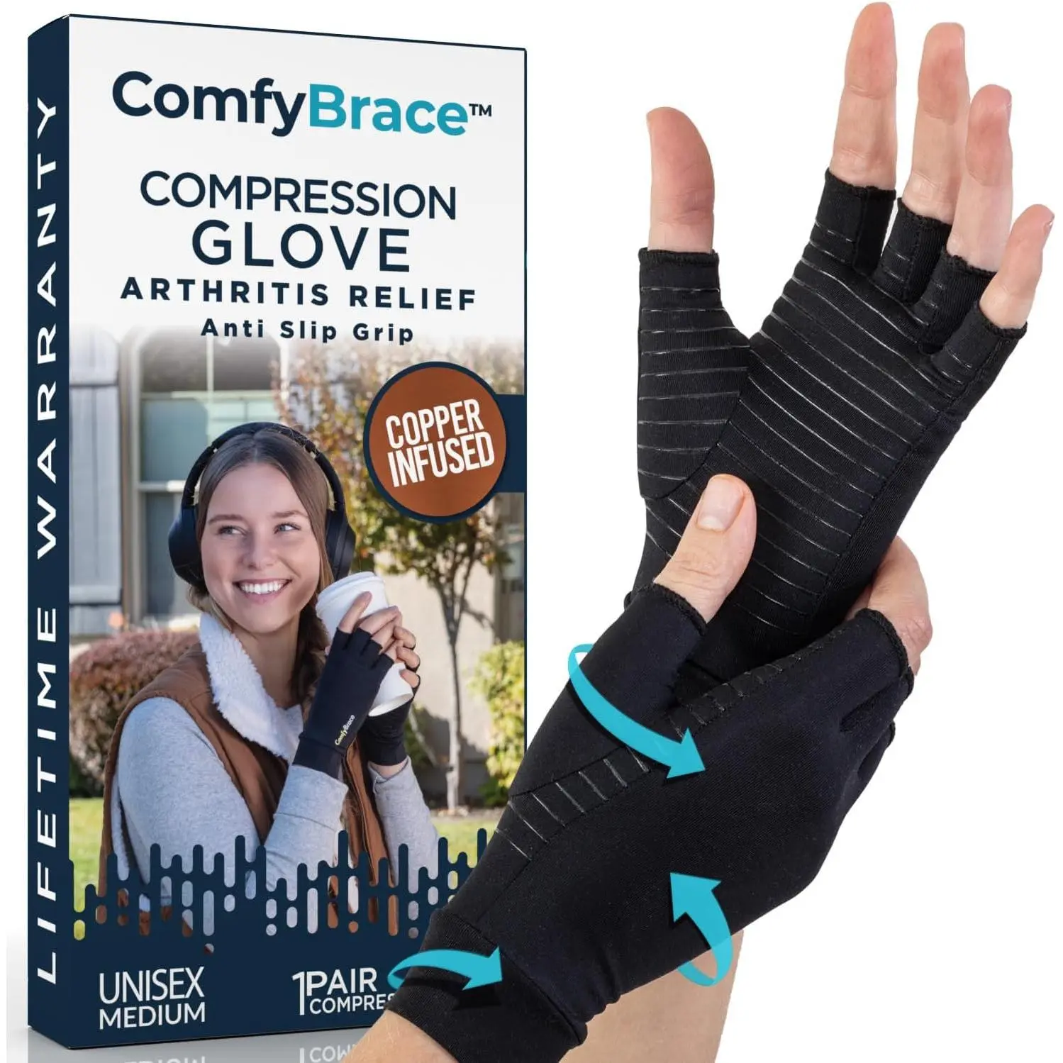 Copper-Infused Compression Gloves for Arthritis Relief, Hand & Finger Pain-Swelling Relief, Fits Male & Female (Targets Rheumatoid Conditions, Carpal Tunnel, Tendonitis, Poor Circulation)