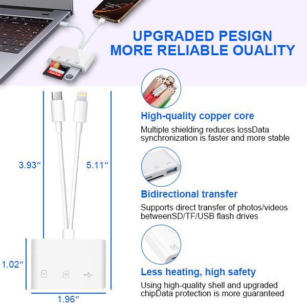 5-in-1 SD Card Reader for iPhone,iPad,Android – Dual USB-C & Lightning Adapter, Supports SD/MicroSD/USB 3.0, Fast Transfer, Plug & Play, No App Needed