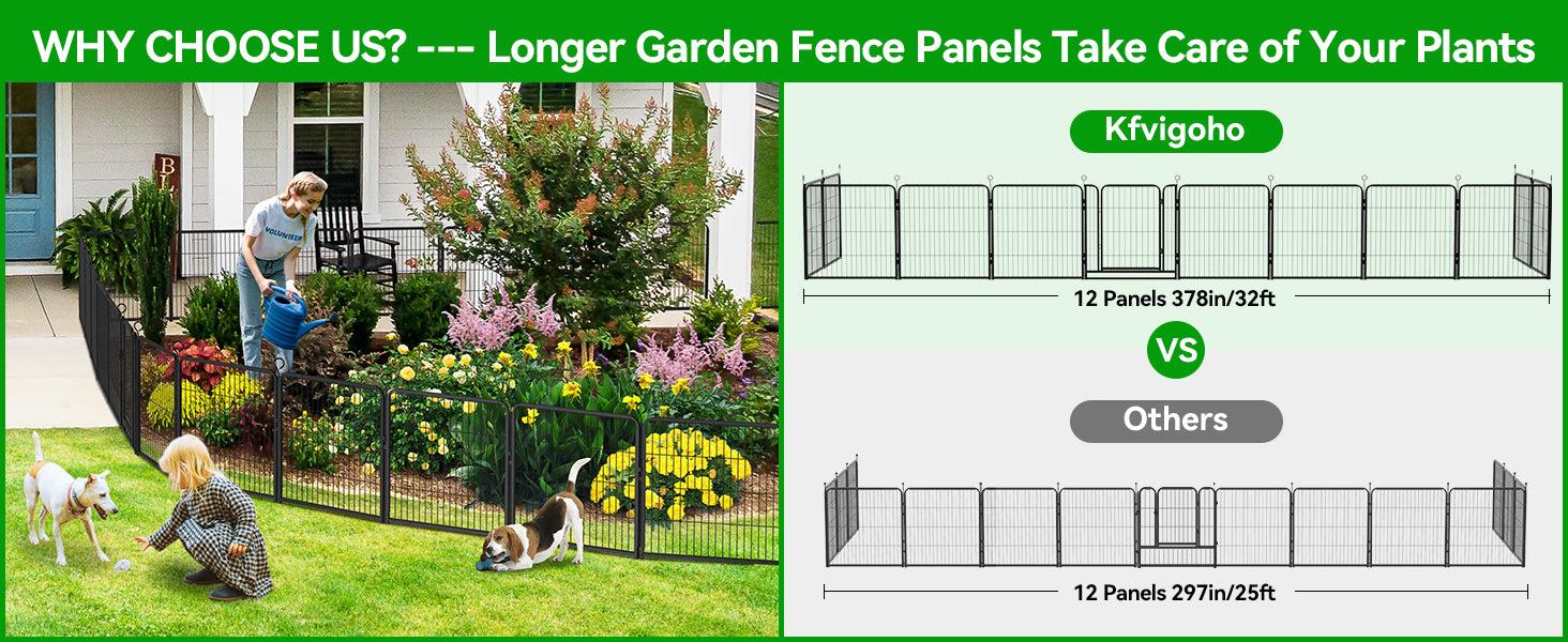 Dog Playpen Outdoor Extra Wide 12 Piece Panels Heavy Duty Anti-Rust Coating-Strengthened Dog Fence 40" Height with Doors Portable for RV Camping Yard, Total 32FT, 79 Sq.ft, Snowy Black PS781