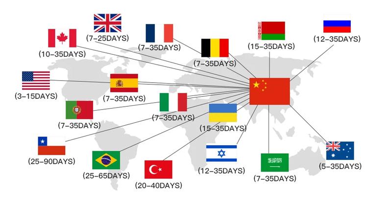 Balloon Skirt Shorts