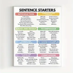 20.32x 25.4cm Sentence Starters Poster - Essential English Writing Guide for Homeschool and Classroom, Frameless Educational Resource, with Colorful Titles and Various Sentence Types, 2D Flat, Perfect for Home Classroom Decorations and Room Decoration
