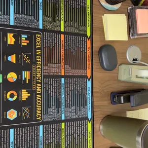 Excel Cheat Sheet Desk Mat Large 31.5"x11.8" Excel Keyboard Shortcut Mouse Pad Durable Premium Quality Non-Slip Office PC Gaming Mat for Productivity and Efficiency