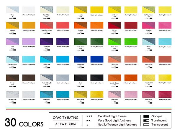 MEEDEN Artist Black & White Paint Pens - 10 Replaceable Tips & 1 Tweezer Acrylic Markers for Visible Large Capacity - Water-Based Quick Drying Paint Markers for Wood, Metal, Rock Painting, Canvas