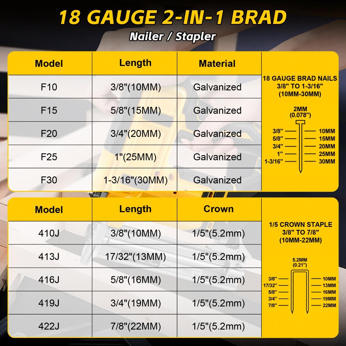 18GA Cordless Brad Nailer Compatible with DeWalt 20V MAX Battery – 2-in-1 Nail & Staple Gun with 2000 Nails for Trim, Woodworking & DIY (Tool Only)