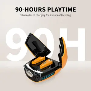 Mokata Beetle Gaming Bluetooth Earbuds - Mechanical Style Wireless Headset with Noise Cancellation, Hi-Res Audio, Rechargeable Battery, Water Resistance for PC/Phone