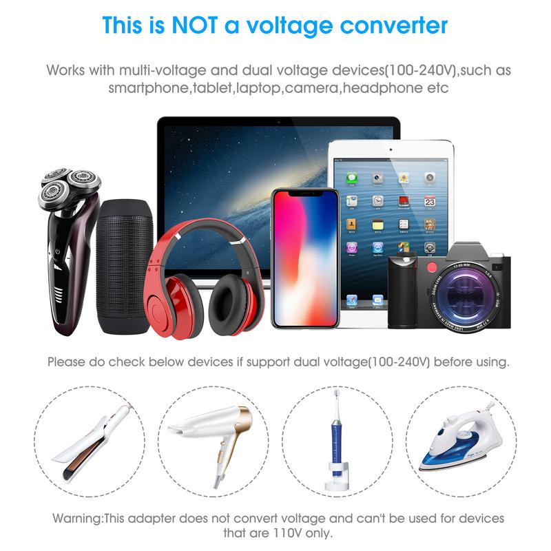 European Travel Plug Adapter, Us to Eu Converter with 2 USB Ports, Compatible with Italy Spain Greece Iceland France Germany, USB Power Outlet