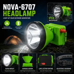 Nove-6707 Rechargeable Waterproof LED Headlamp, Adjustable Brightness White Light Head Lamp with Multiple Lighting Modes for Night Fishing, Farm & Ranch Work, Hunting, Camping and Outdoor Activities