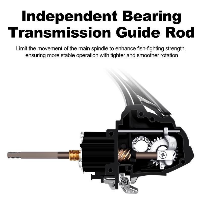 Xiwali Stella Ii Pearl Body Fishing Reel with 6+1 Closed Bearings, 5-Layer Waterproof, Anti-Tangle Spool, Dual Bearing Stabilizing Gear for Lure Enthusiasts Fishing Tackle