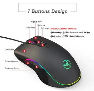 Luminous Pro Gamer Mouse
