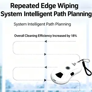 Hr2 Glass Cleaning Robot Remote Control Multi-Function Spray Cleaner for Home Office Storefront Multiple Scenarios