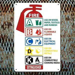 Aluminum Fire Extinguisher Retro Sign 8x12 Inch Vintage Metal Wall Decor for Garage Bar Home Office Man Cave