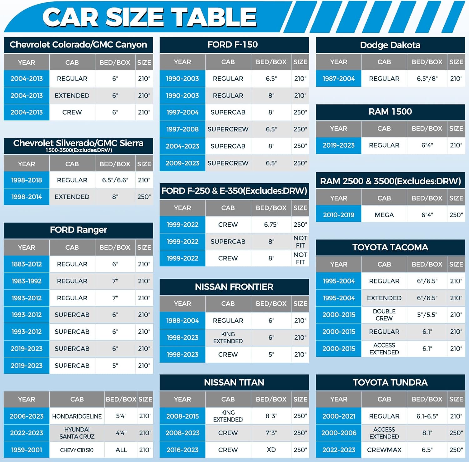 Truck Cover Waterproof All Weather, 10 Layers Outdoor Full Exterior Cover with Rain Sun UV Snowproof Protection with Zipper Cotton, Universal Fits Up to 210 Inch for Automobiles Truck Cover Waterproof All Weather, 10 Layers Outdoor Full Exterior Cover with Rain Sun UV Snowproof Protection with Zipper Cotton, Universal Fits Up to 210 Inch for Automobiles