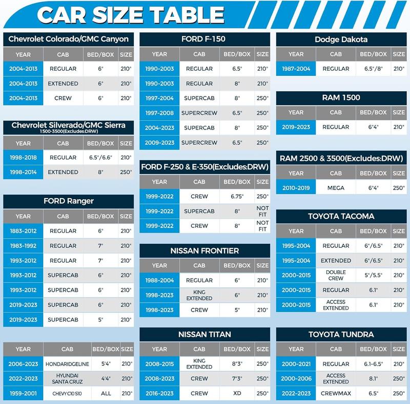 Truck Cover Waterproof All Weather, 10 Layers Outdoor Full Exterior Cover with Rain Sun UV Snowproof Protection with Zipper Cotton, Universal Fits Up to 210 Inch for Automobiles