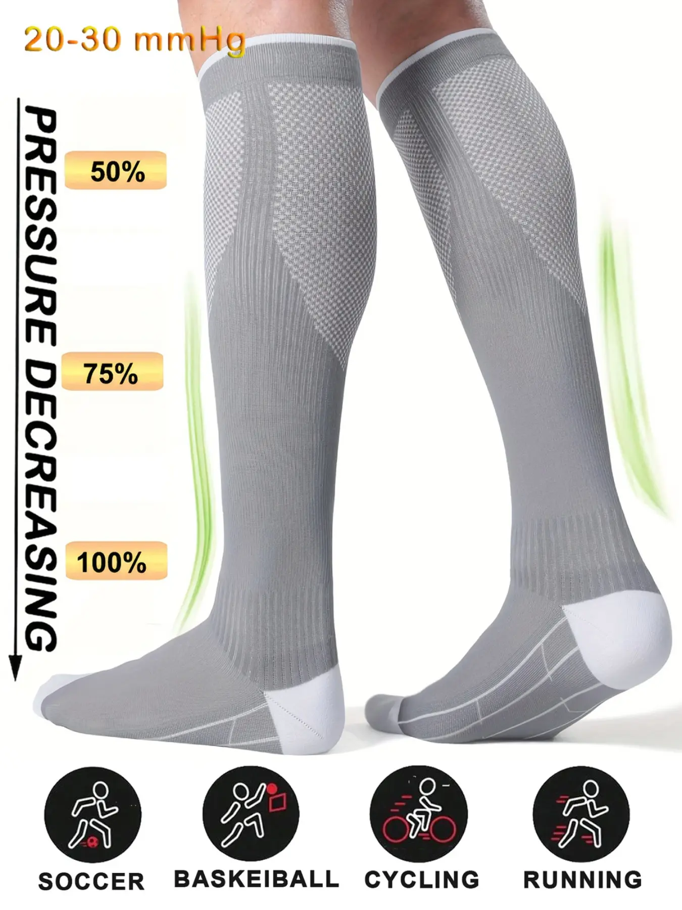 Compression Socks for Women and Men, Sports Compression Socks, Workout Socks, Active Socks, 20-30 mmHg Knee High Compression Stockings, Circulation Support Socks for Running Nurses Travel Athletic - Soft & Breathable