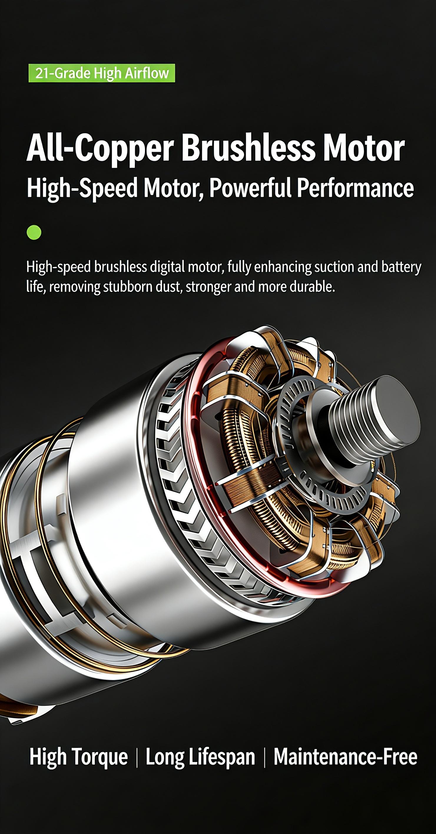 Cordless Lithium-Ion Blower: High-Velocity Turbo Fan & Ducted Air Blaster—Industrial-Grade Dust Removal, Snow Clearing, and Powerful Airflow—Handheld Rechargeable Unit for Both Home and Outdoor Use