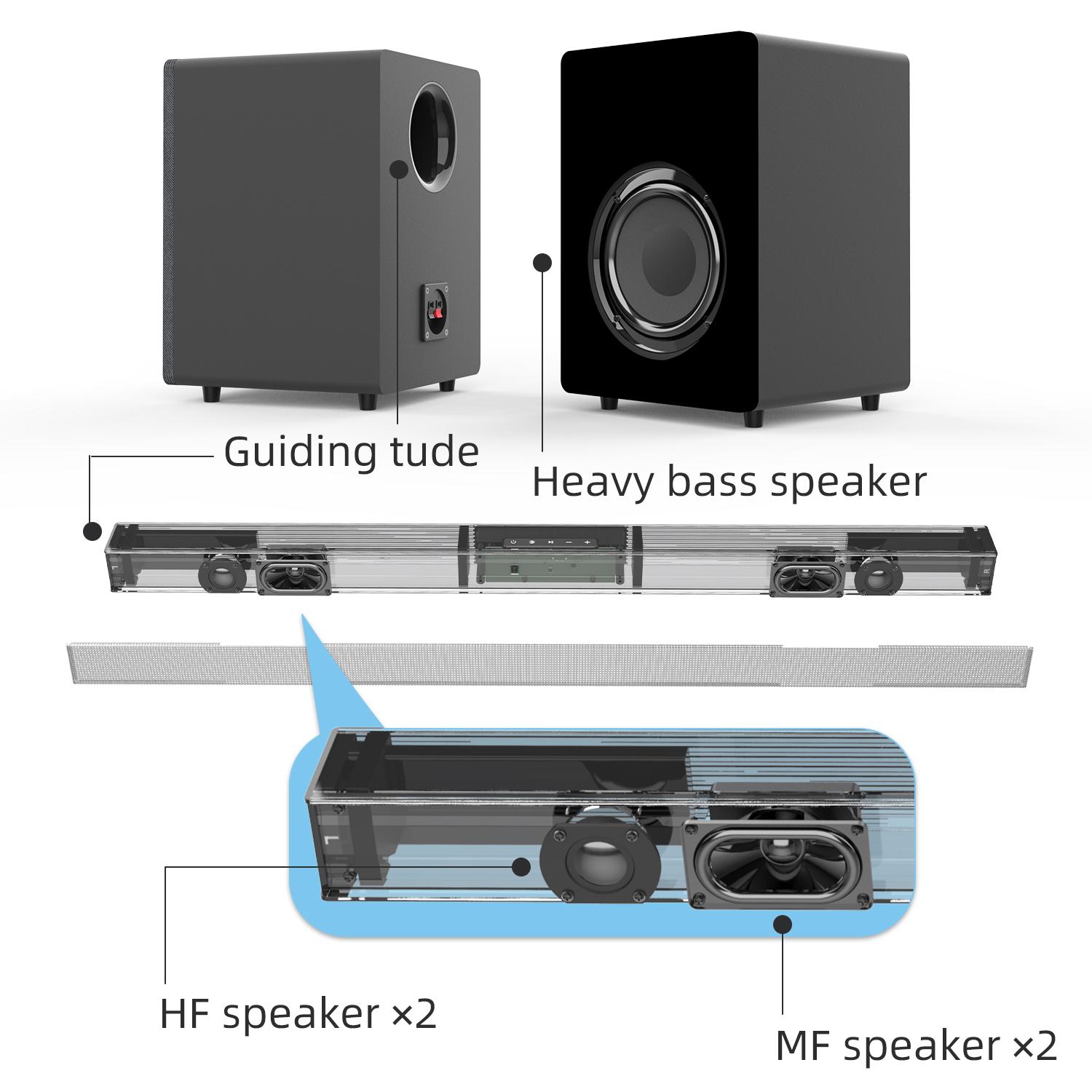 Bluetooth Soundbar With Subwoofer, 2.1 Heavy Bass Surround Sound System, TV Speaker, Home Theater Stereo, Bluetooth 5.0, AUX/USB/Optical/HD(ARC) Connection