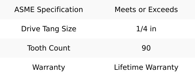 GearWrench 86520 18 Pc. 1/4" 90-Tooth Ratchet & Drive Tool Set with EVA Foam Tray