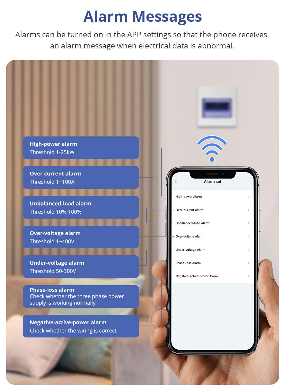 Smart Home Energy Monitor with 2 x 120A CTs, Live Electricity Usage Tracking, Bi-Directional Power Tracking, Supports Single-Phase 3-Wire System, 2.4GHz Wi-Fi (WiFi Version)