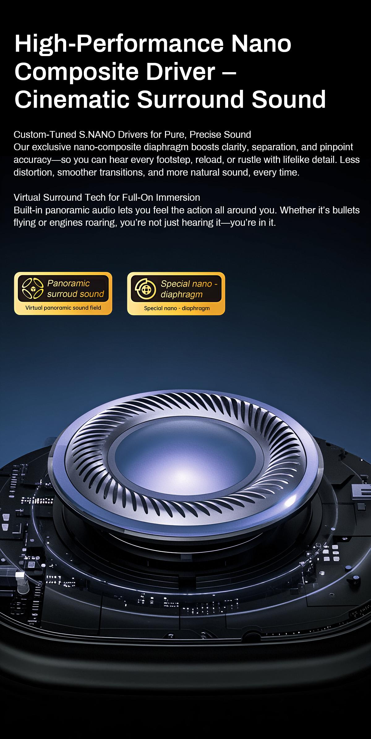 [New Year Picks] TAGRY K3 Gaming Headset - 7.1 Surround Sound - 50mm Drivers - Memory Foam Cushion - Bluetooth 5.3-USB-A/C Dual Interface 2.4G - Wired 3.5mm Audio Jack - For PC, Mac, PS4, PS5,Switch, Xbox, Smart Phone, Laptop, Smart Watch, Tablet