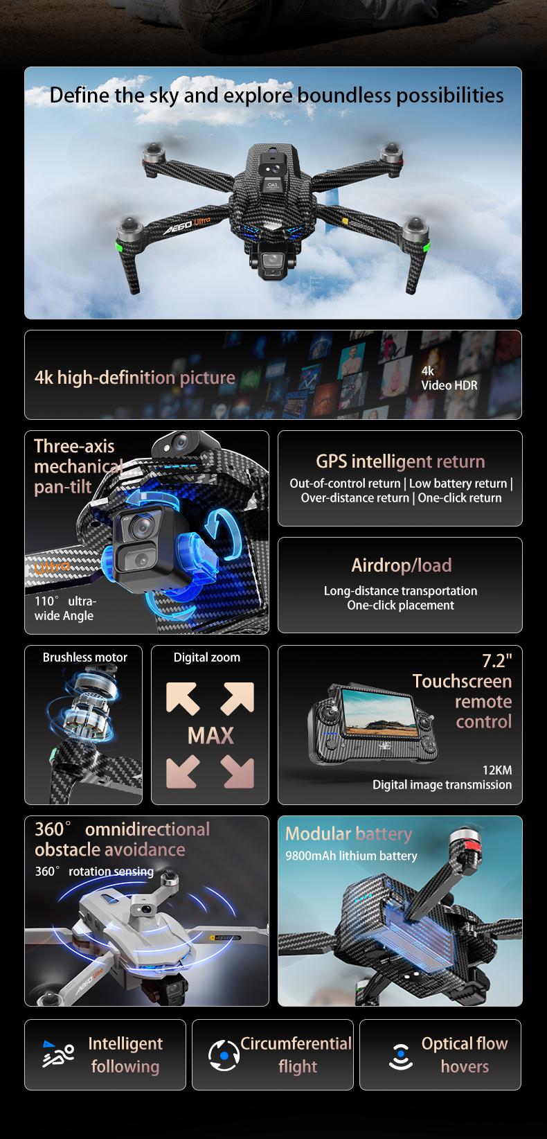 GPS Drone with Payload Drop (≤1.1lb), 4K Dual Camera, 3-Axis Gimbal, 7.2'' Screen Controller, 360° Obstacle Avoidance, 45Min Flight Time, Brushless Motor, Optical Flow, Foldable RC Quadcopter with 2 Batteries & Carry Case for Adults & Beginners