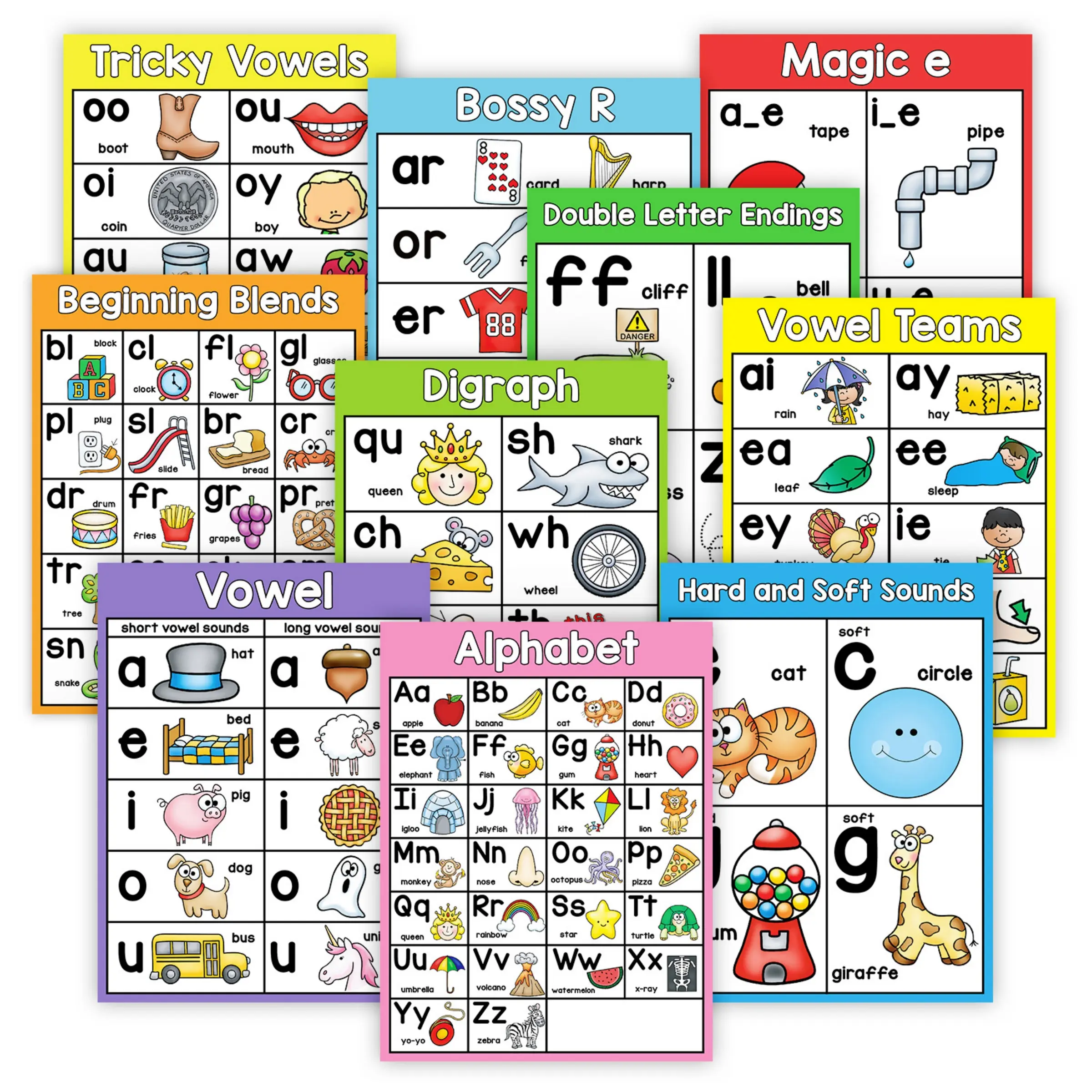 10pcs Natural Phonics Rule Learning Posters, Alphabet Learning Chart, Preschool Learning Charts, English Teaching Aids, Teaching Supplies, Preschool Learning Materials, Suitable for Daily Home Classroom Instruction