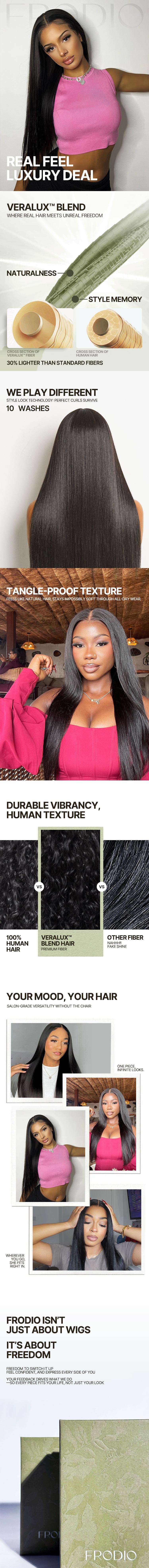 [New Arrival] [Blend]Frodio Veralux™ Blend Human Hair Easy Throw On Lace Wig Silky Straight Glueless Lace Wig Beginner Friendly
