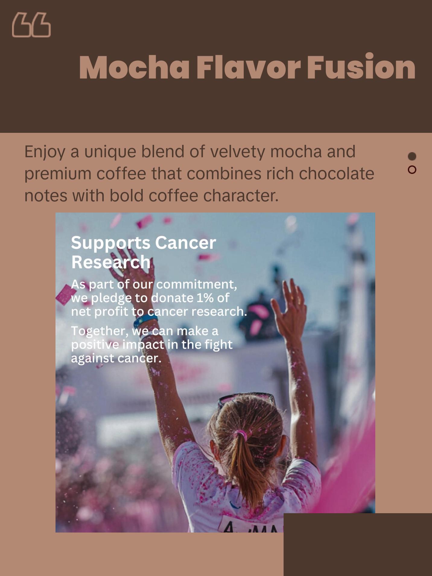 Mocha Flavored Coffee | Medium | Naturally Flavored | Sugar Free | No Artificial Additives |   Roasted & Shipped Same Day | 1% Profit to Cancer Research