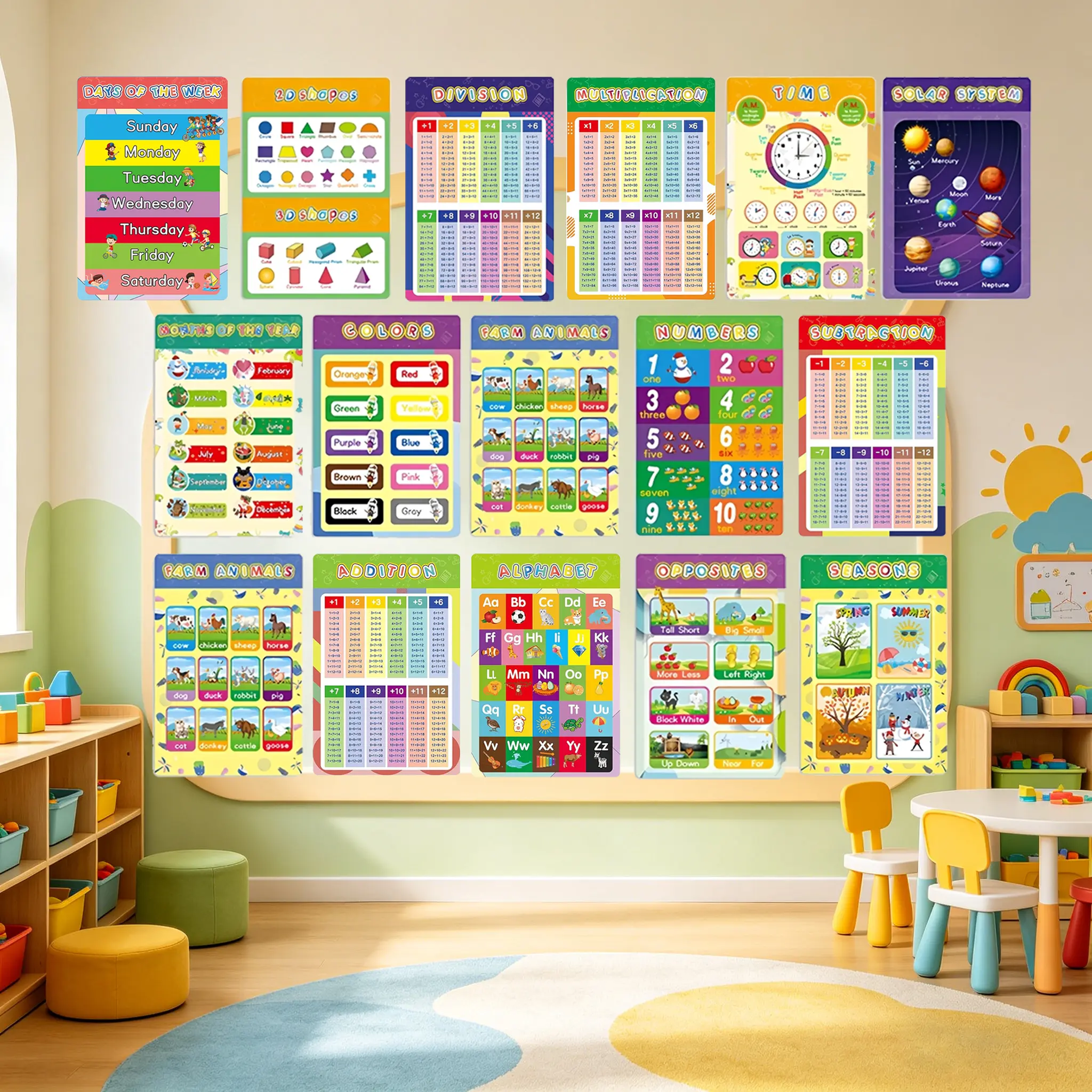 16 Educational Posters for Toddlers 1-3, Laminated Classroom Learning Posters for Kids 3-5, Kindergarten Classroom Must Haves, Preschool Homeschool Supplier Materials Alphabet Number Chart Classroom Wall Decor