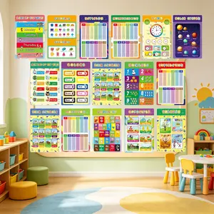 16 Educational Posters for Preschoolers, Laminated PreK Learning Poster Charts for Toddlers 1-3, Learning Wall Charts for Kids’ Bedroom, Playroom, Preschool, Kindergarten and Homeschool classroom kid
