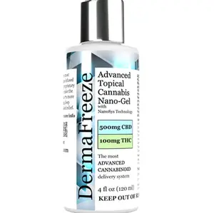 Advanced Topical Nano-Gel with Nano technologies