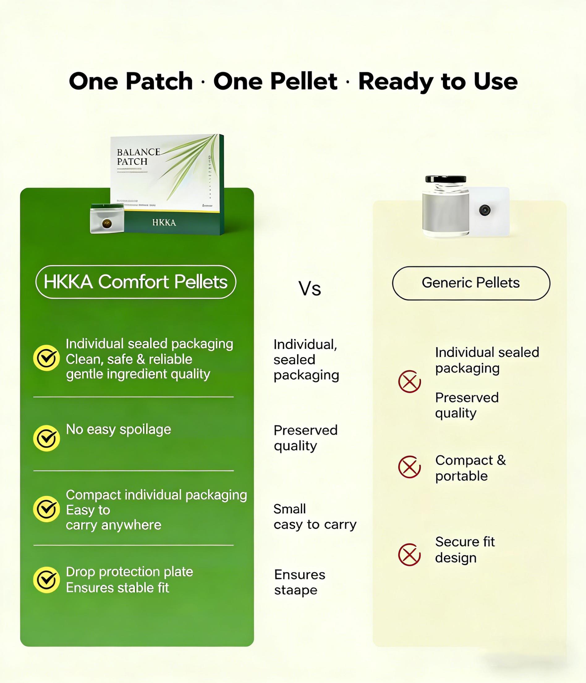 Hanbao Japanese Herbal Patch Balance Patch Navel Patch Body Mask