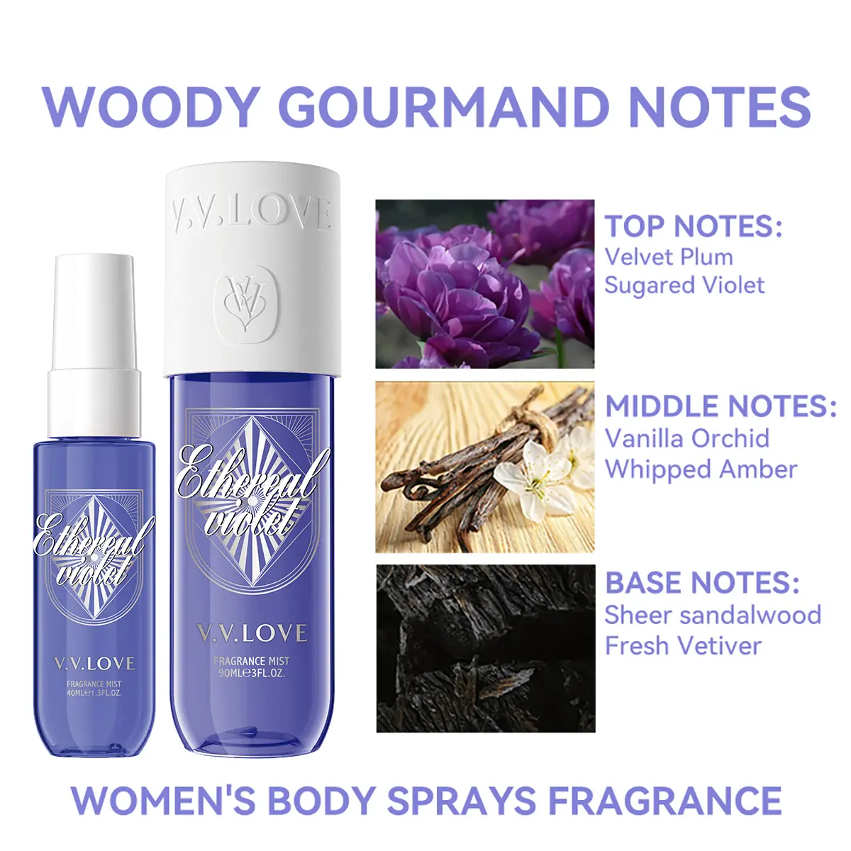 2PCS Set Women's Body Mist, Woody Gourmand Notes, Portable Travel Kit Perfume Body Spray Mini Size Hair Fragrance, Brazilian Perfume 40ML 90ML
