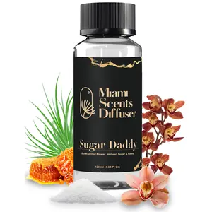 Sugar Select
