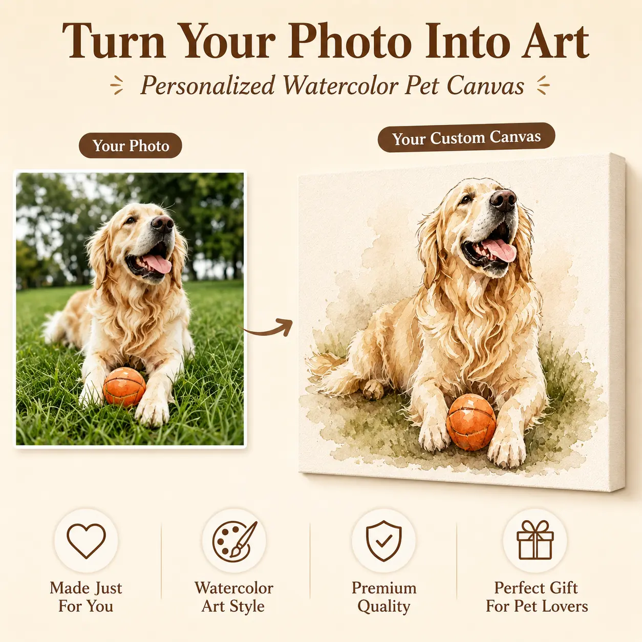 1.5 Inch Thick Personalized Pet Canvas Wall Art, Custom Dog Cat Portrait Painting, Premium HD Photo Canvas Decor